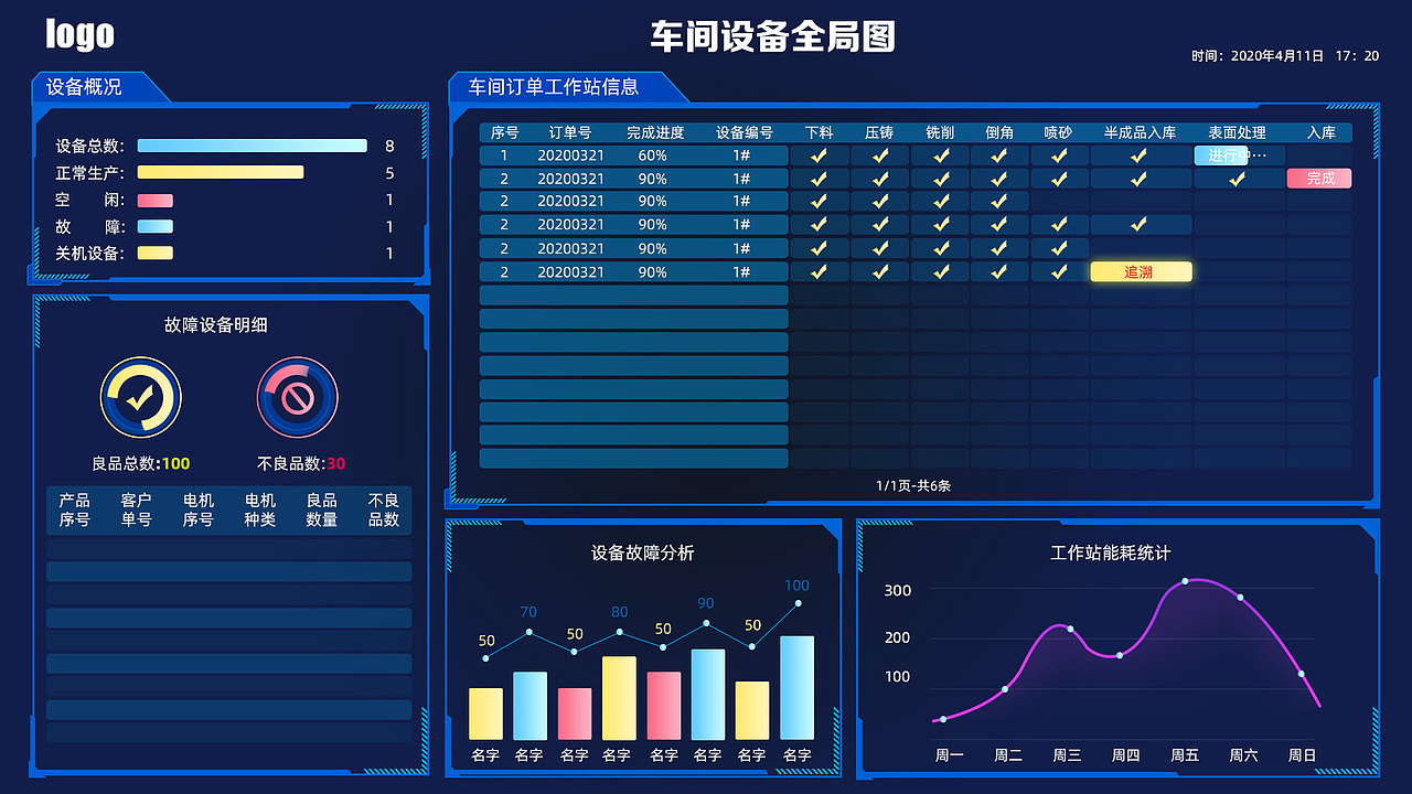 UI设计（图ZMjg4MTI3Njg0） - 软件界面 - 站酷设计师甜咖啡520原创素材 - 站酷ZCOOL