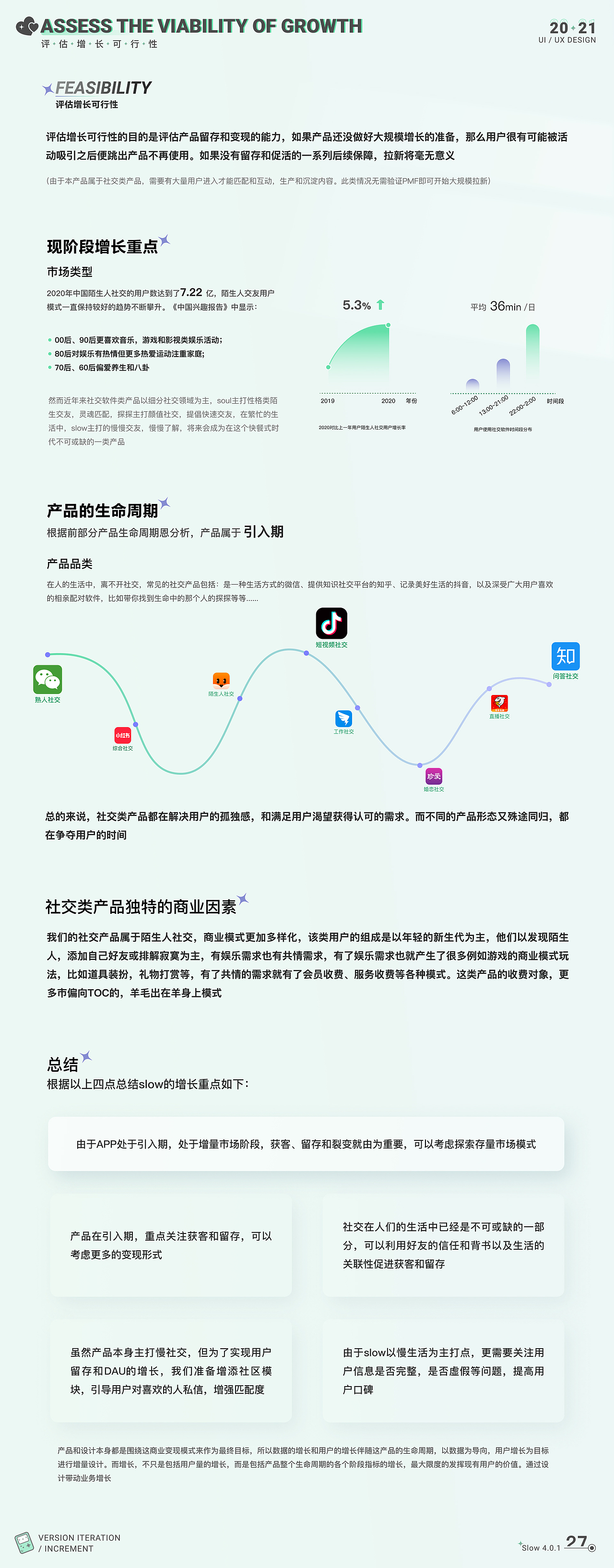 slow陌生社交增量设计