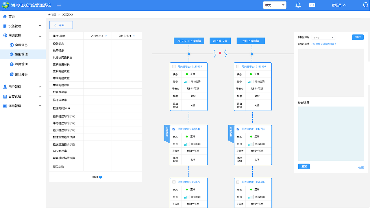 2021-2022作品集（图ZMjkwODgwOTMy） - 软件界面 - 站酷设计师夜尽天明了原创素材 - 站酷ZCOOL