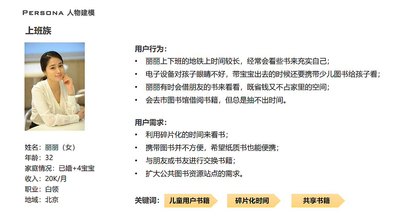 作品集——交互设计（图ZMTQ5Nzg4ODgw） - 人机交互 - 站酷设计师甜南呱原创素材 - 站酷ZCOOL