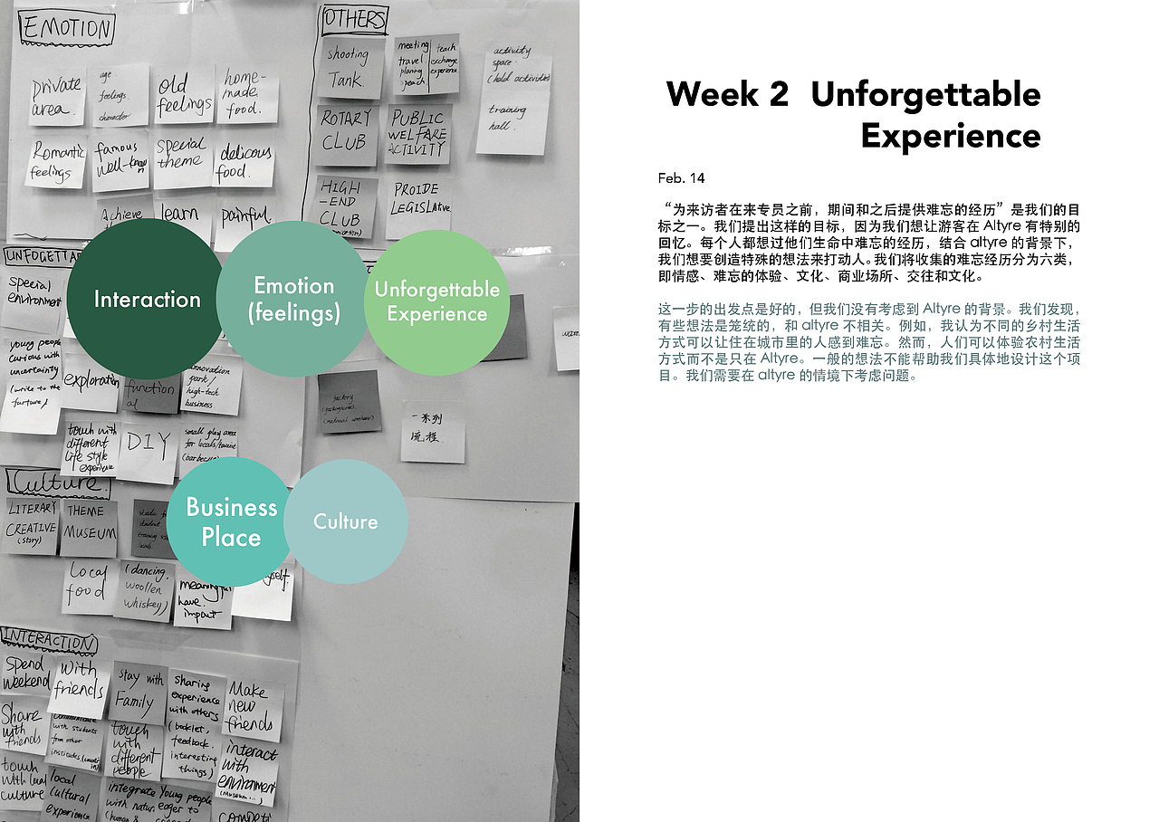 Altyre庄园体验设计（图ZMTAxODYyNjY0） - 其他 - 站酷设计师博闻Bowen原创素材 - 站酷ZCOOL