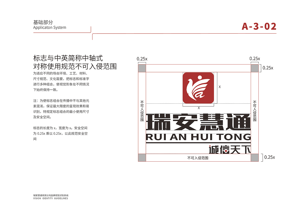 瑞安慧通vi基础
