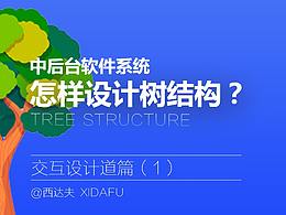 设计规范