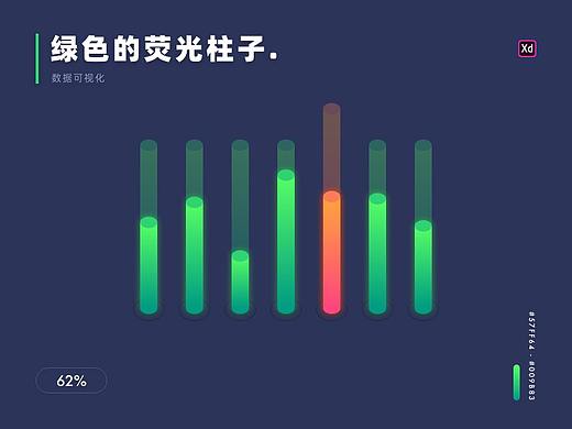 数据可视化