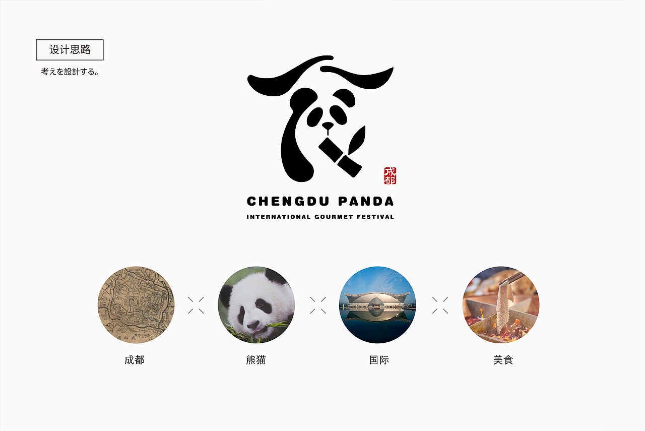 成都熊猫国际美食节logo设计