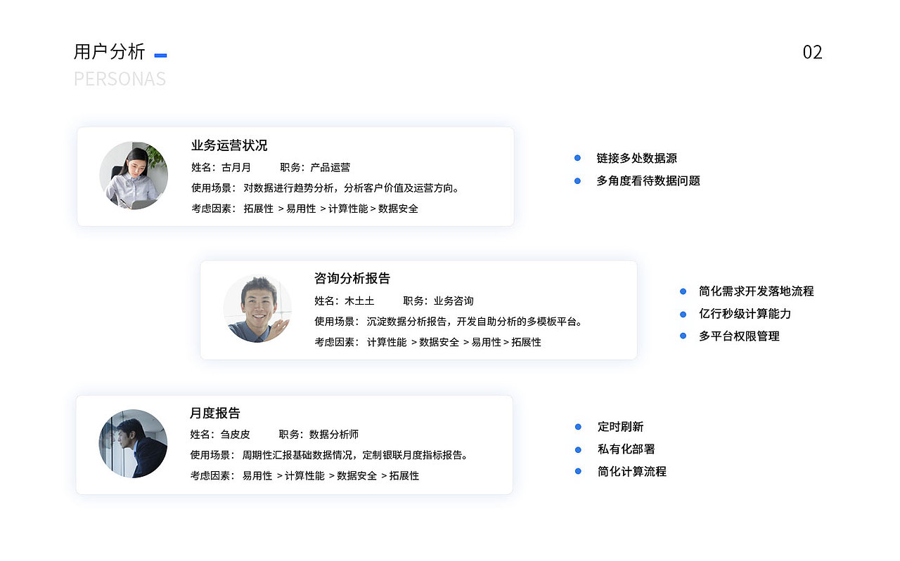 B端项目作品集（2019）（图ZMjA4MDU2NzA4） - 交互/UE - 站酷设计师Tudo_Tian原创素材 - 站酷ZCOOL