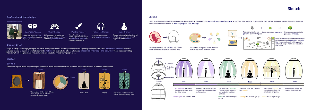 个人作品集（图ZMjA0MjUxNTI0） - 交互/UE - 站酷设计师清07原创素材 - 站酷ZCOOL