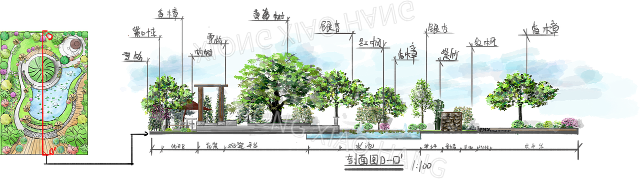 小游园的设计及手绘表现