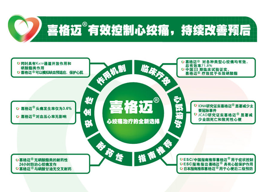 医药产品医学DA设计（图ZMzMyNzc0NjQ=） - 书籍/画册 - 站酷设计师设计师大果子原创素材 - 站酷ZCOOL