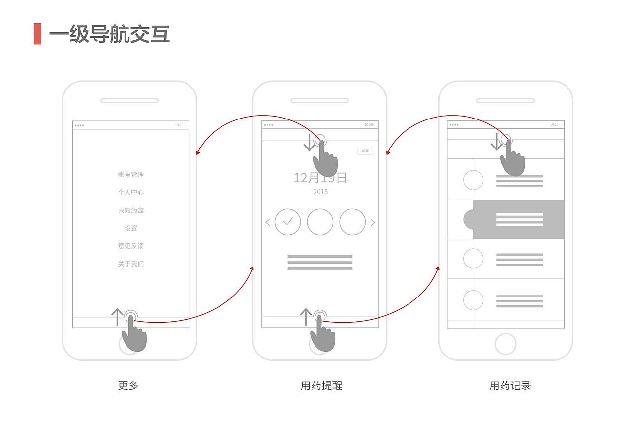 我的交互作品集（图ZNzQ4NTUwMTI=） - APP界面 - 站酷设计师绛因原创素材 - 站酷ZCOOL