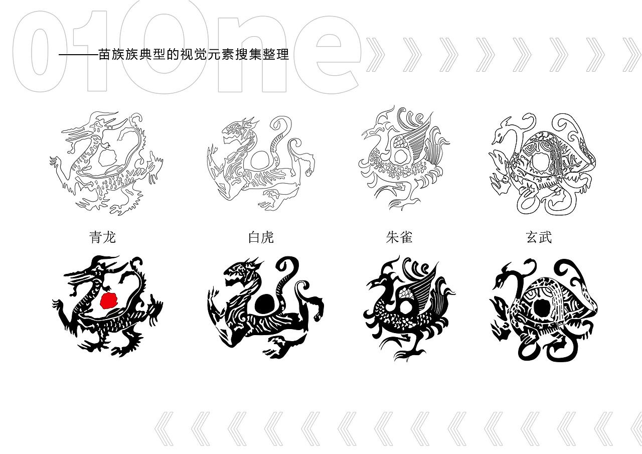 少数民族图腾文化