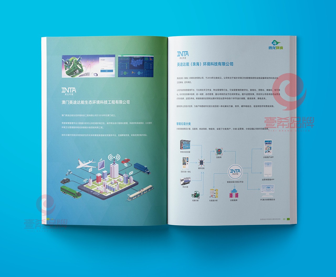 一希品牌设计--智慧城市科技公司画册宣传册设计
