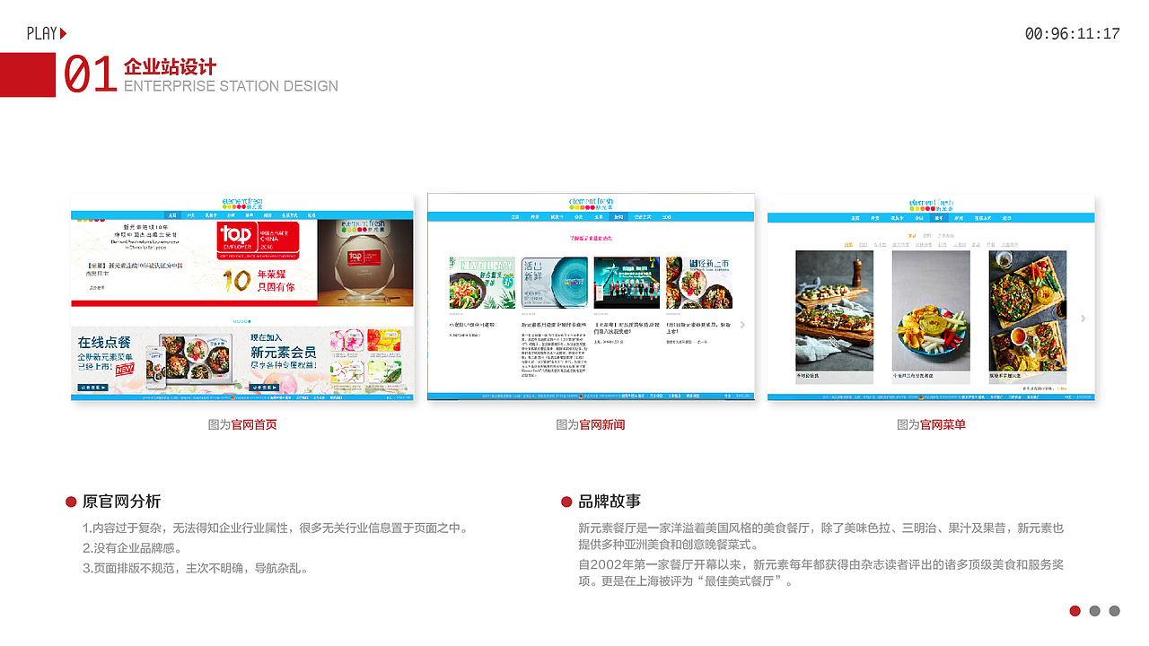 九月作品集 - 网页/企业站/banner设计/电商专题页设计（图ZMTM1NzA5NDUy） - 其他网页 - 站酷设计师Novemsnerdin9原创素材 - 站酷ZCOOL