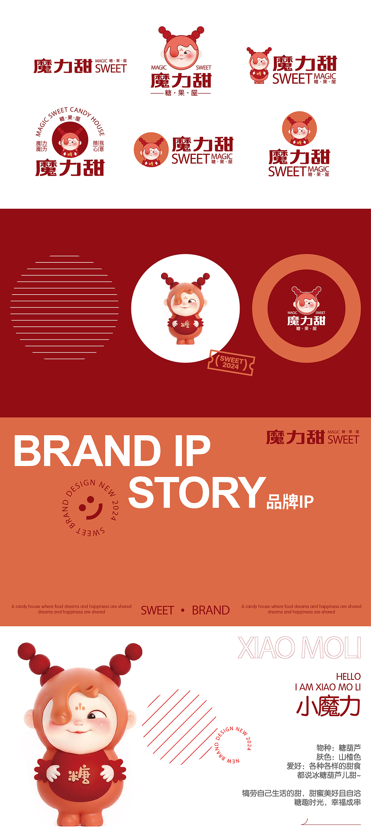 魔力甜糖果屋（圖ZMzYxMDk4ODM2） - IP形象 - 站酷設(shè)計(jì)師newcell魔力原創(chuàng)素材 - 站酷ZCOOL