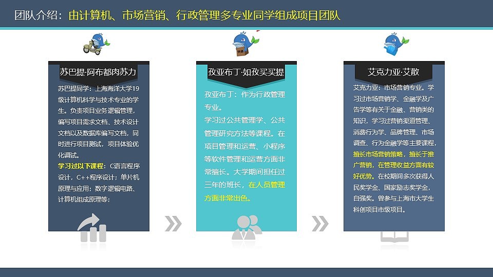 领跑校园小程序