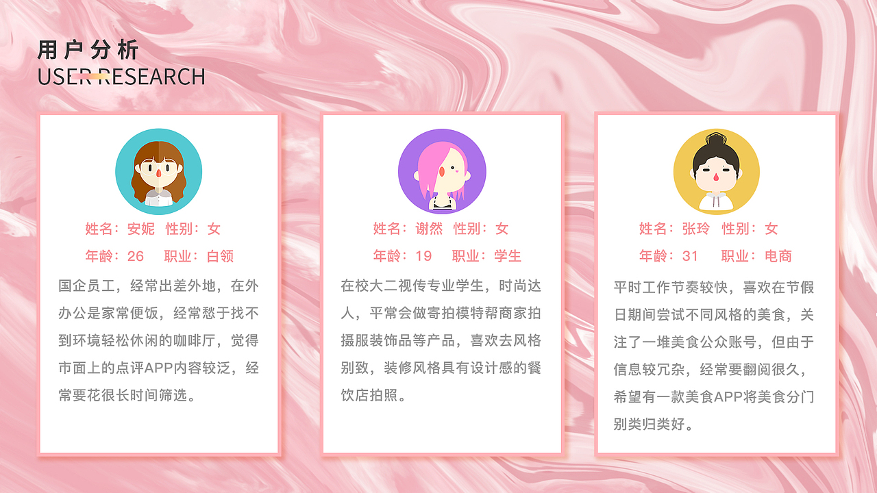 UI设计 | 觅食APP原创美食探店打卡平台