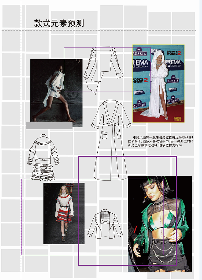 流行趋势预测（图ZMTA2NDA2MTI0） - 其他服装 - 站酷设计师胡阿白大魔王原创素材 - 站酷ZCOOL