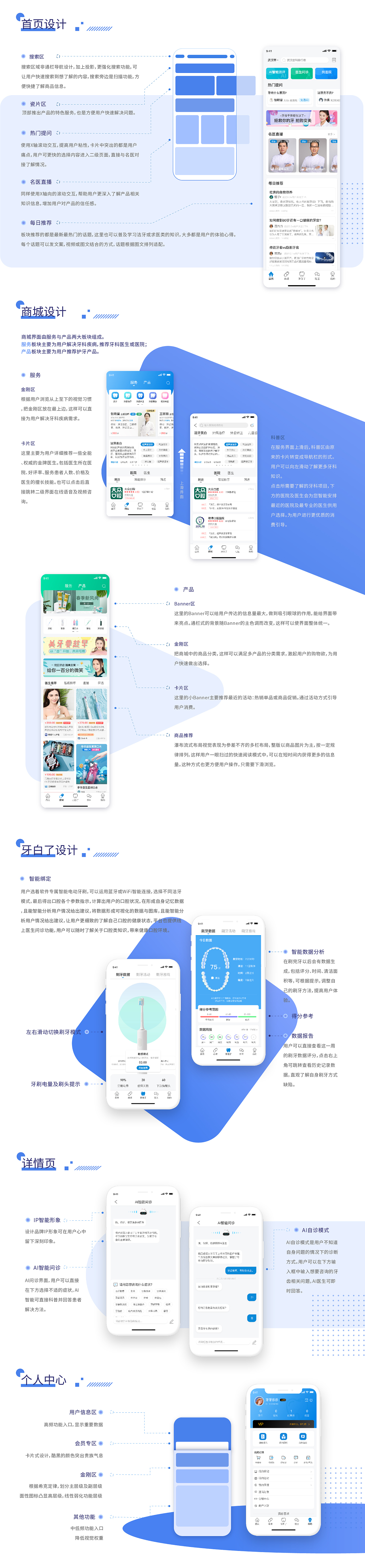 2020-2021个人作品集