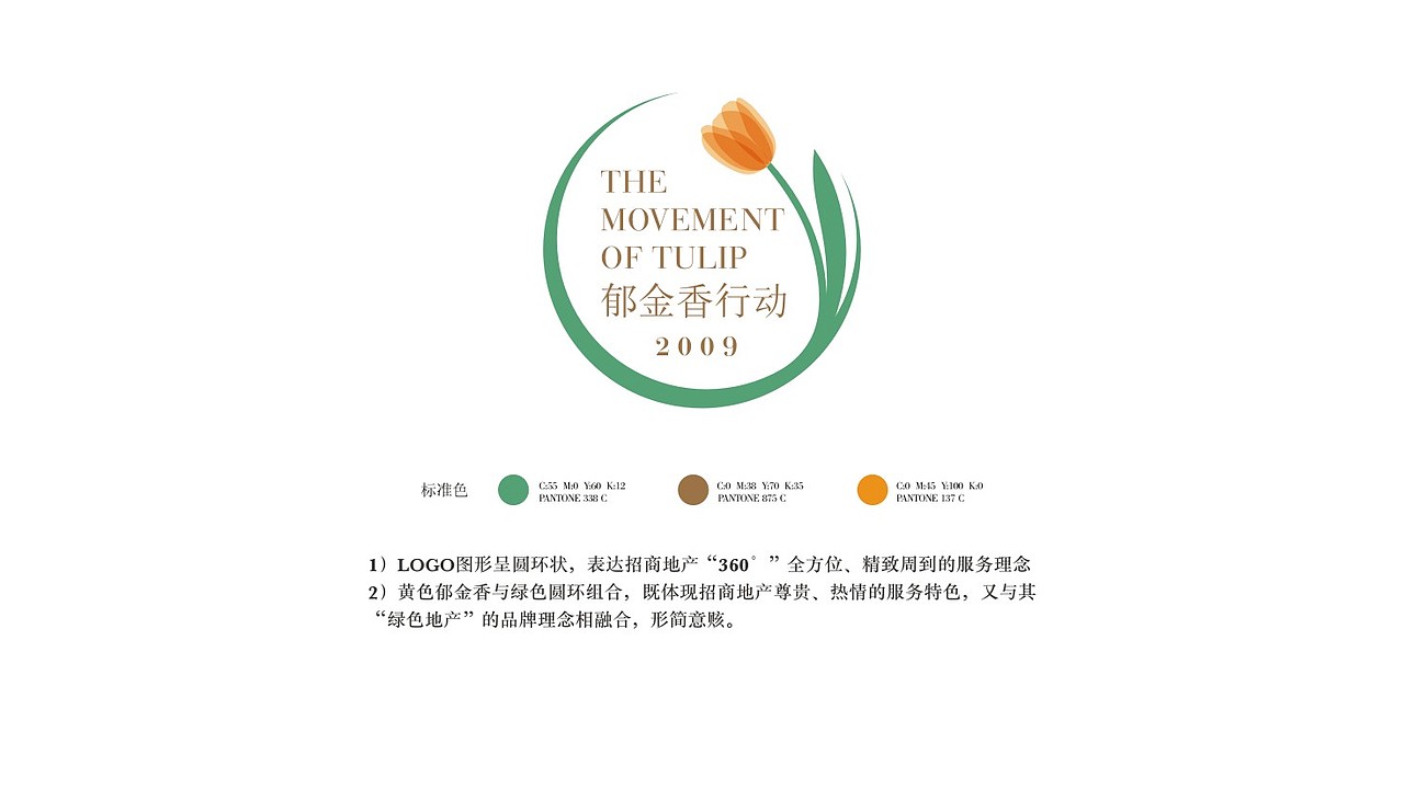 地产品牌整合推广案例分享（图ZMTU5NDQ2Mzgw） - 品牌 - 站酷设计师创生品牌设计原创素材 - 站酷ZCOOL