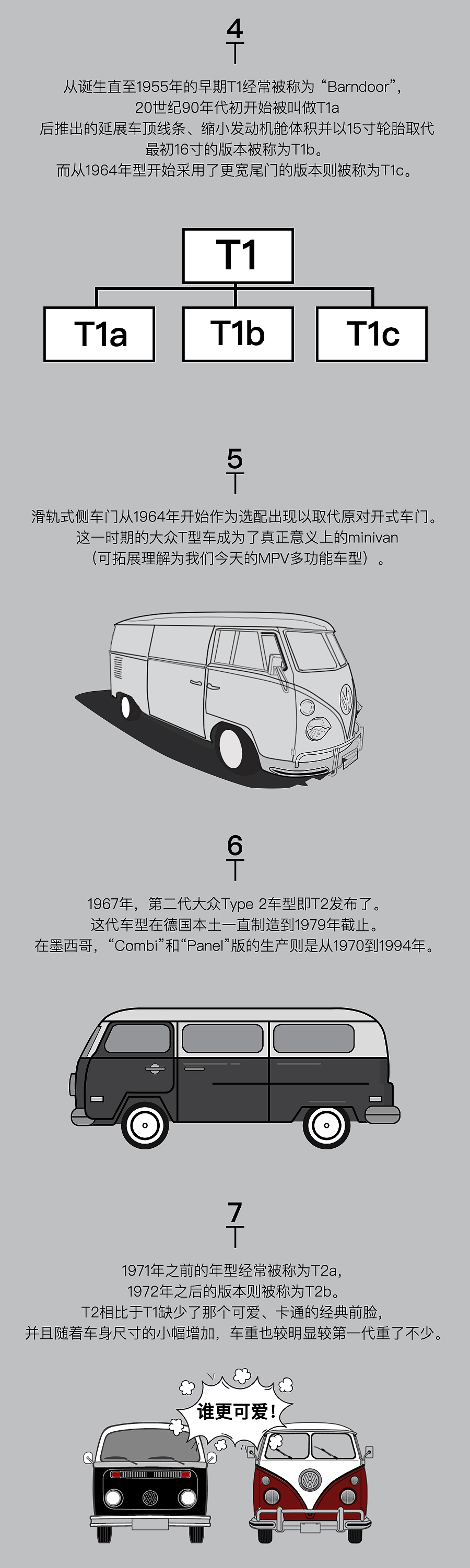 曾经的“老大哥”（图ZMTEzODE3OTMy） - 绘本 - 站酷设计师不乖雯li原创素材 - 站酷ZCOOL