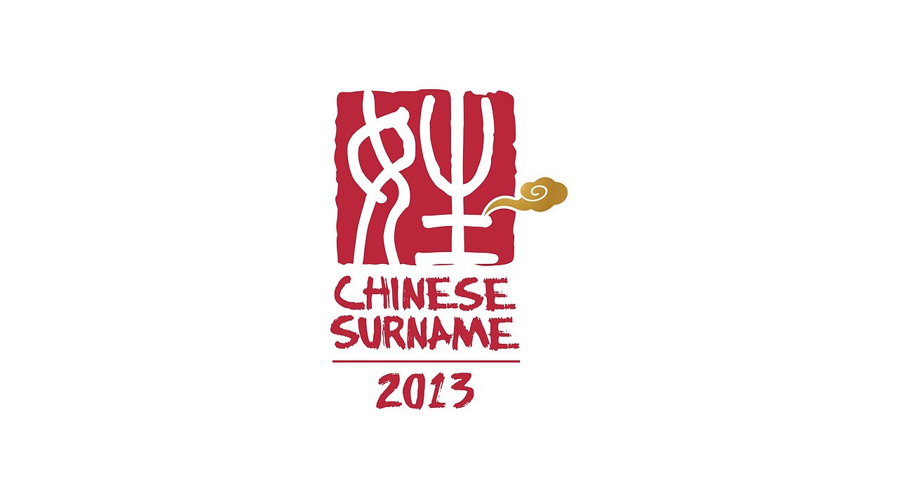 姓氏博览会会徽