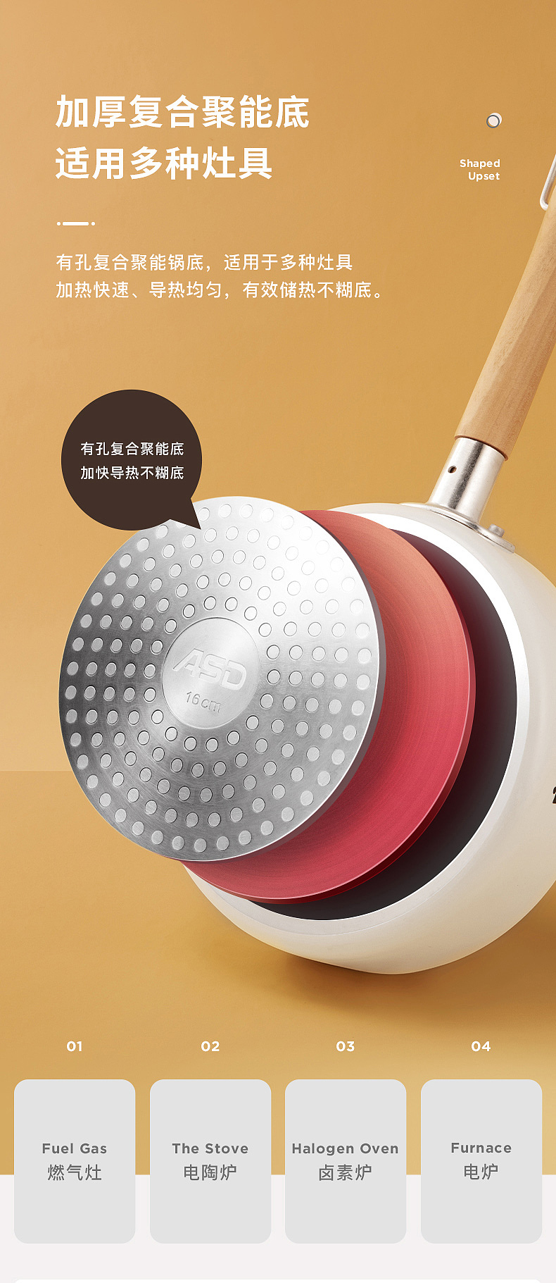 炊具:宝宝专锅专用(汤锅/煎锅)-照片/详情页