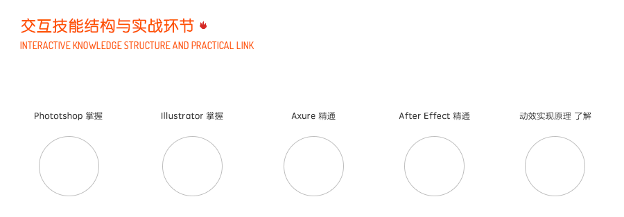 【绝对干货_视频版】深入解析交互设计（图ZNTkxMzQwNjA=） - 交互/UE - 站酷设计师EthankDesign原创素材 - 站酷ZCOOL