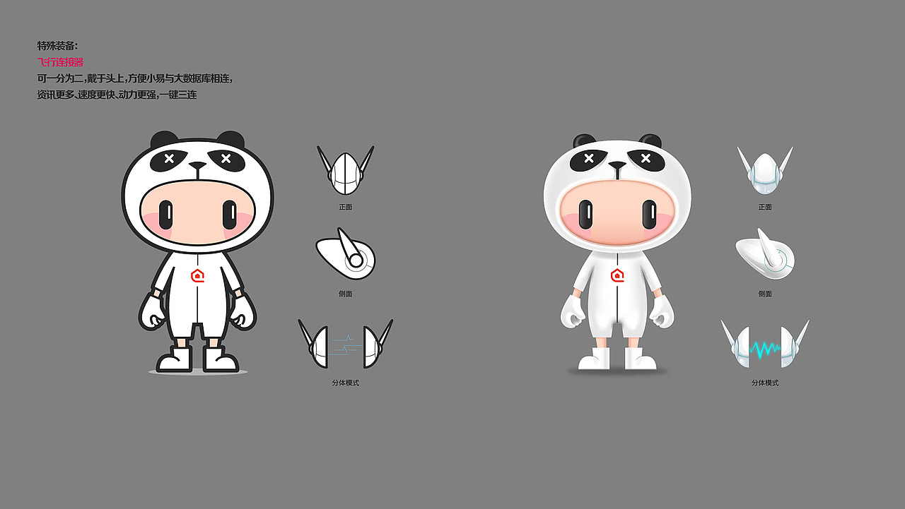 IP形象设定——数字中心小易