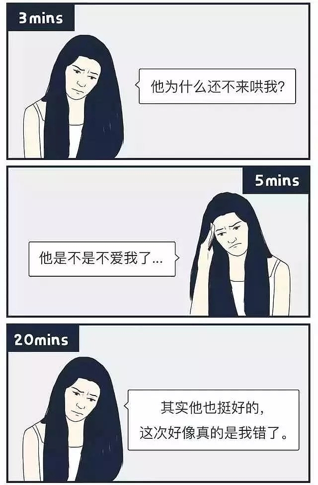 和男朋友吵架时....（图ZMTczMjAzNzg4） - 中/长篇漫画 - 站酷设计师豚骨汤面原创素材 - 站酷ZCOOL