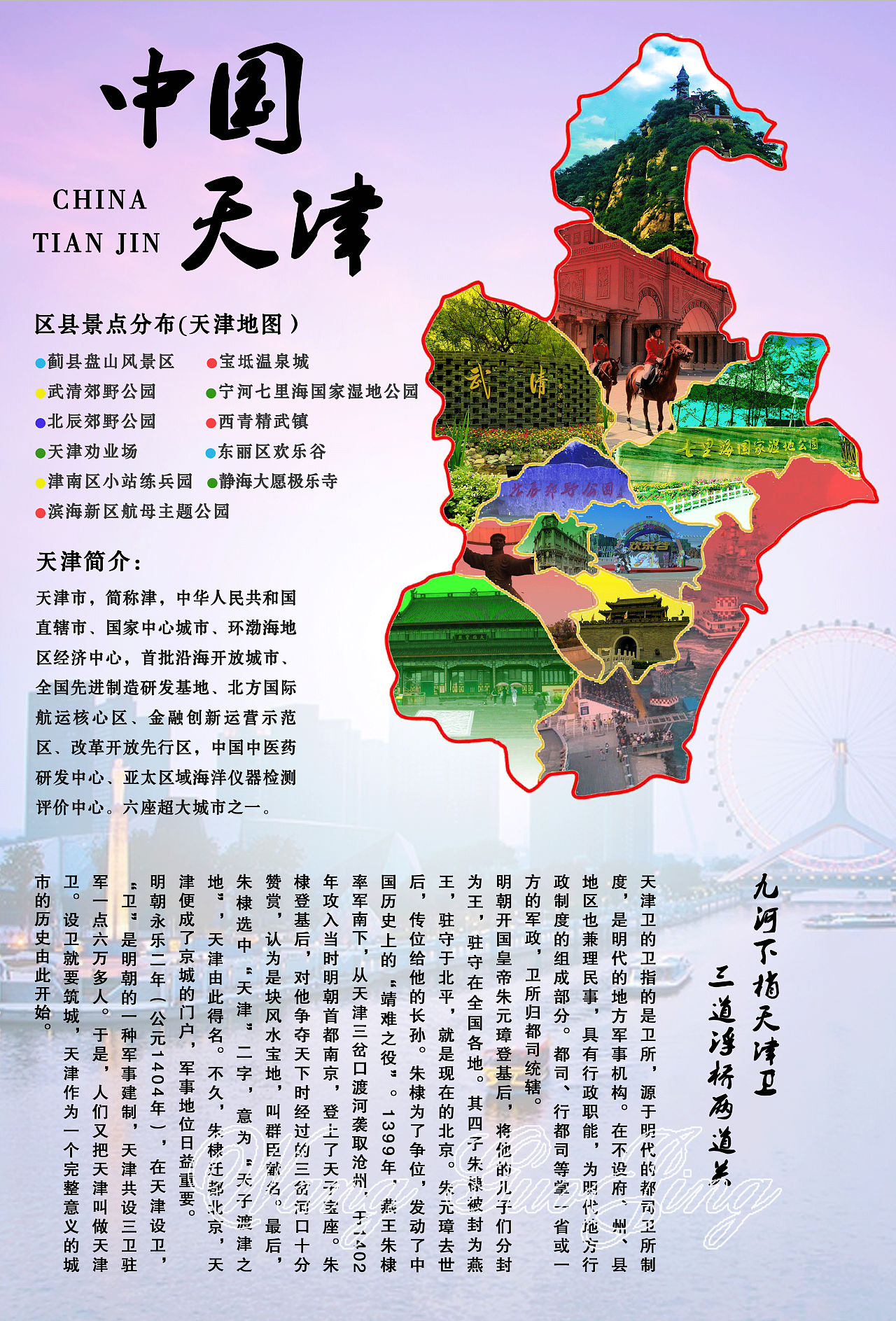 津沽文化之天津的起源图片