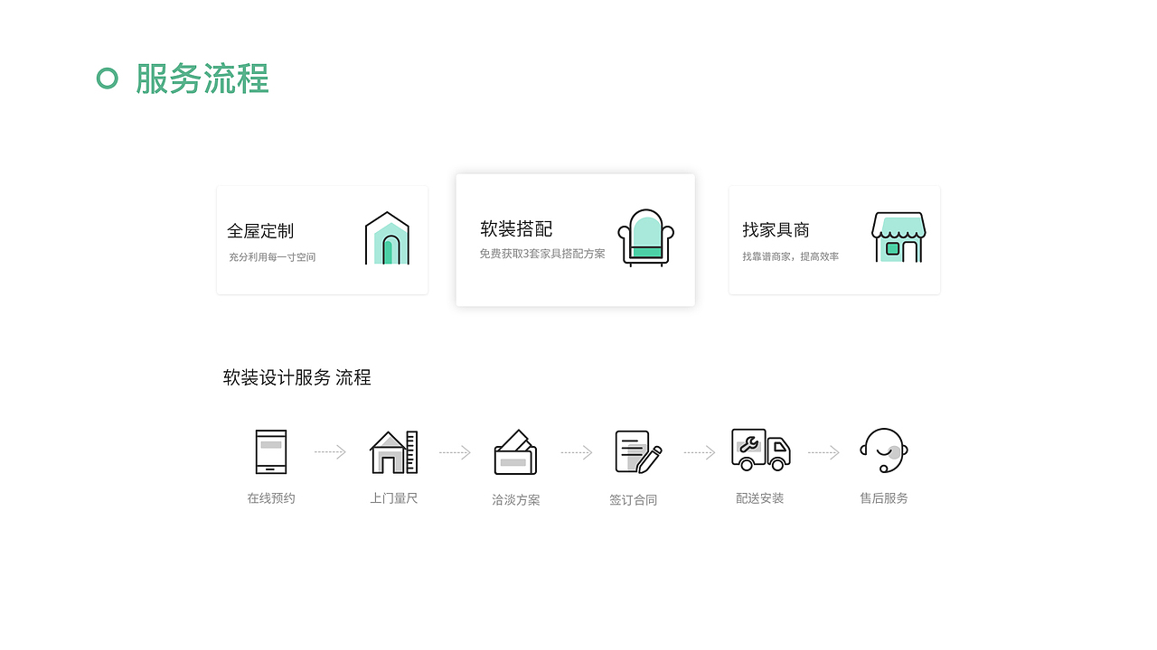 作品集（图ZMTY0OTUxNTI0） - 其他UI - 站酷设计师风如来原创素材 - 站酷ZCOOL