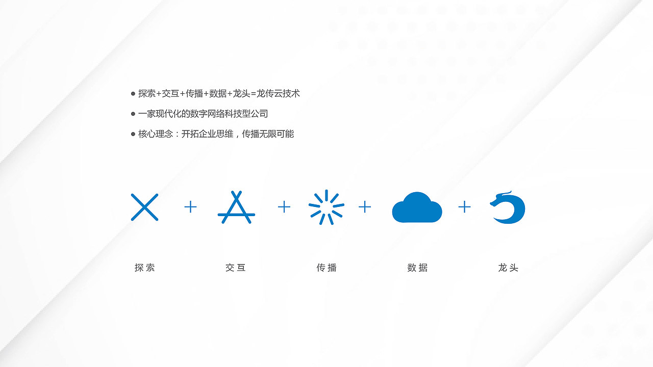 企业VIS设计(图ZMTUyOTA1ODY4) - 品牌 - 站酷设计师旋转的空格原创素材 - 站酷ZCOOL