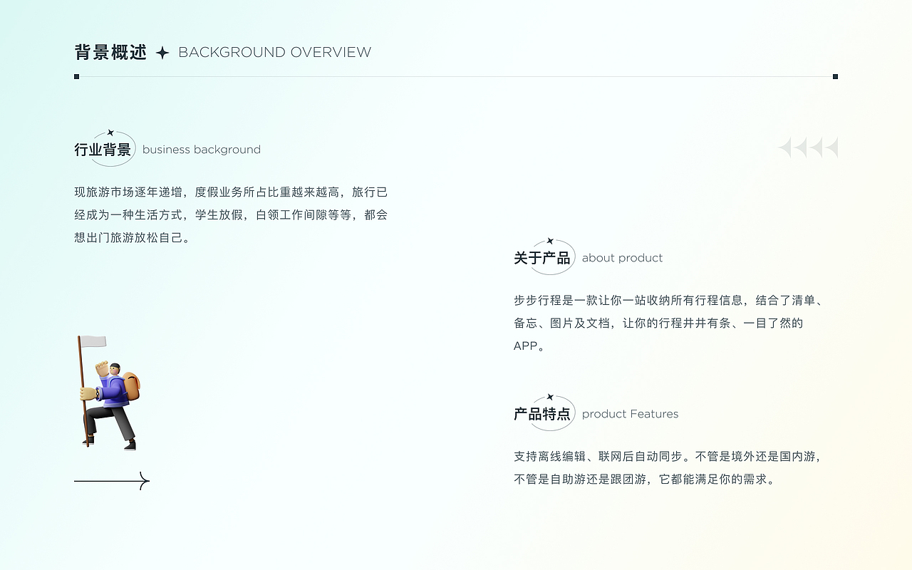 2021个人作品集（图ZMjc0MTA4NTM2） - APP界面 - 站酷设计师lylsp原创素材 - 站酷ZCOOL