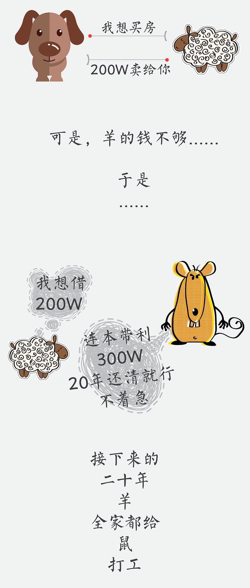 二胎诞生记（图ZMzYxMDk3OTI=） - 其他 - 站酷设计师剪影视界原创素材 - 站酷ZCOOL