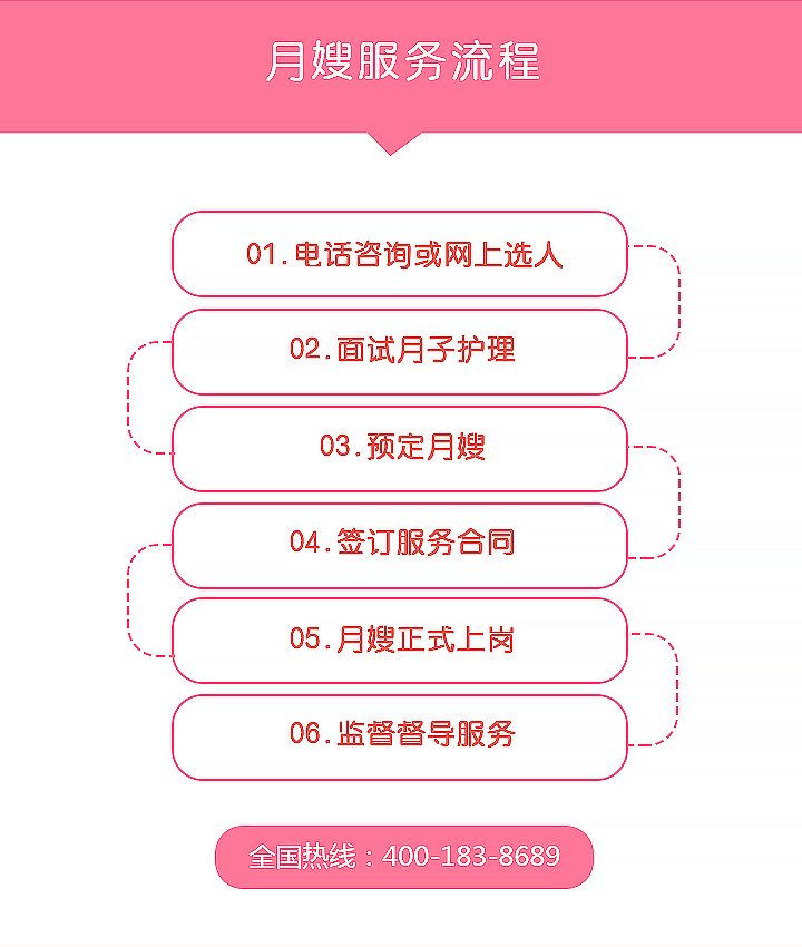 母婴详情页（图ZMTUwNDIwOTMy） - 移动端网页 - 站酷设计师鸭里大原创素材 - 站酷ZCOOL