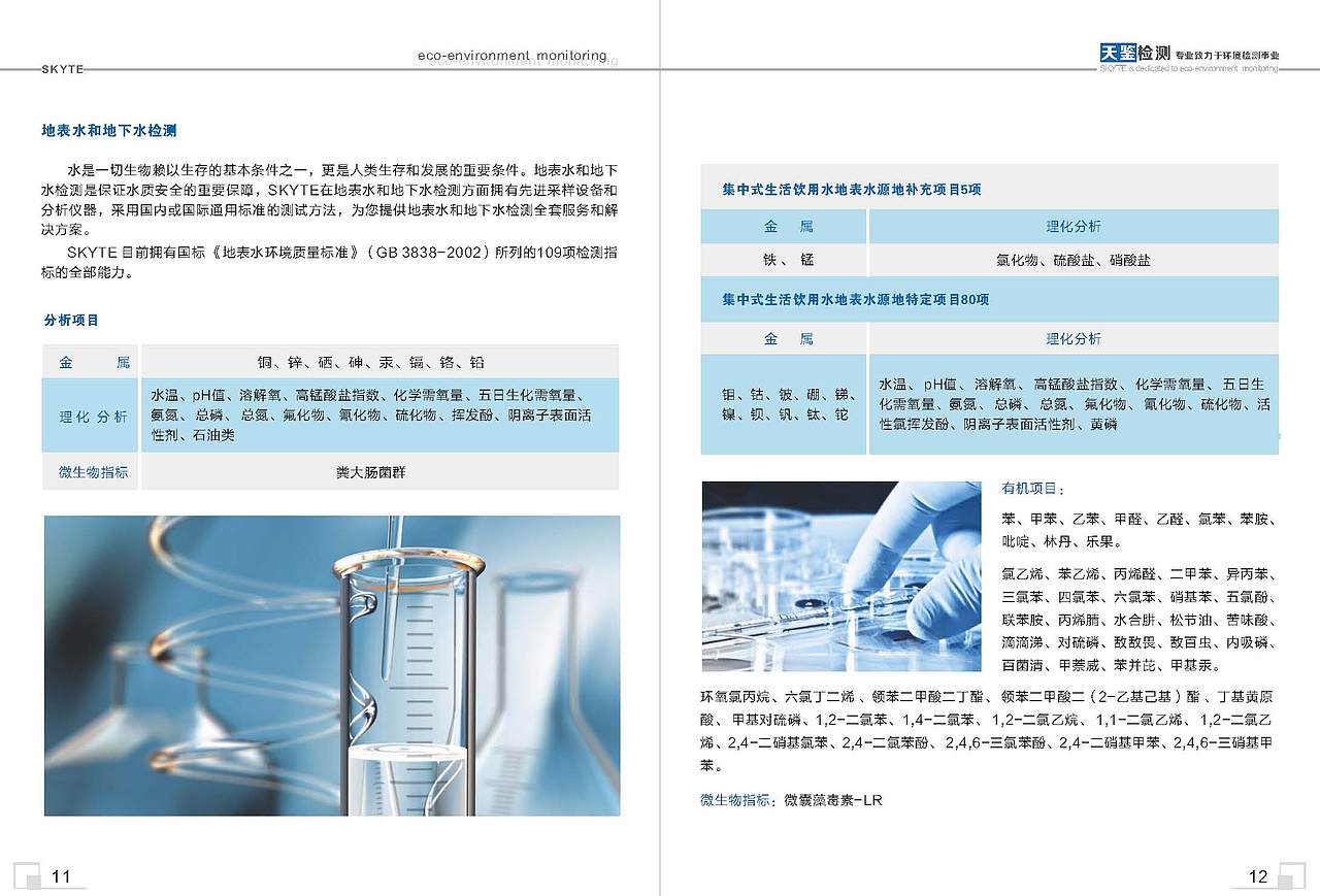 职业卫生检测画册