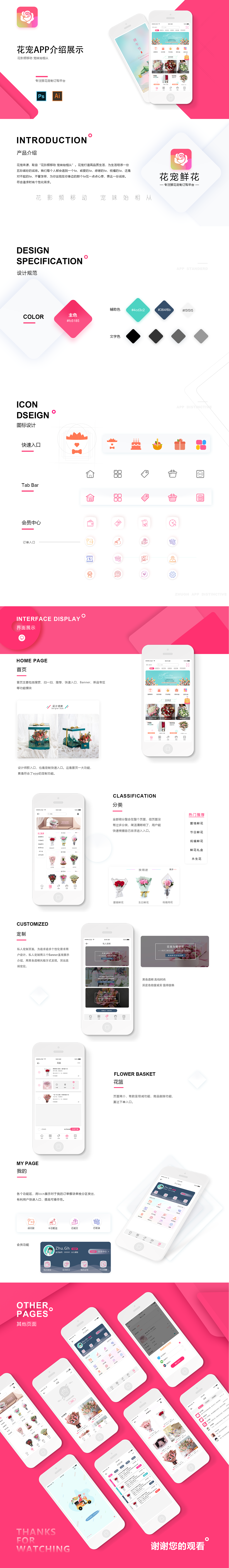鲜花APP页面介绍展示