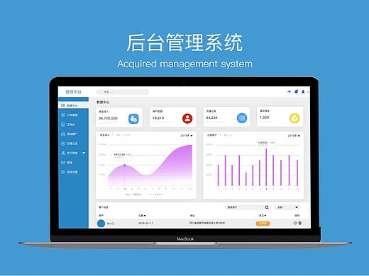 后台系统页面