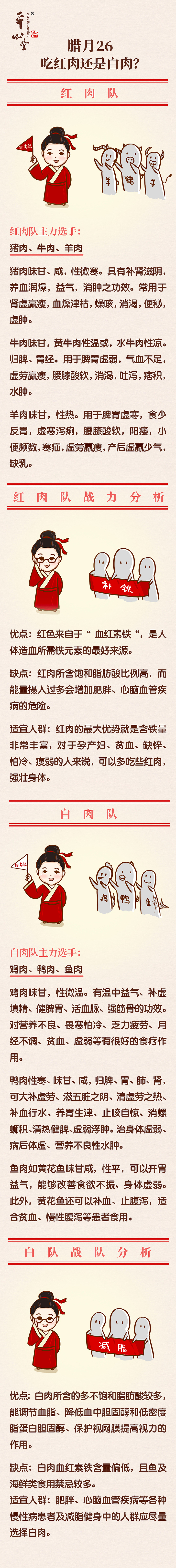 新春系列（图ZMTA4NTI1NDI4） - 商业插画 - 站酷设计师aileenylc原创素材 - 站酷ZCOOL
