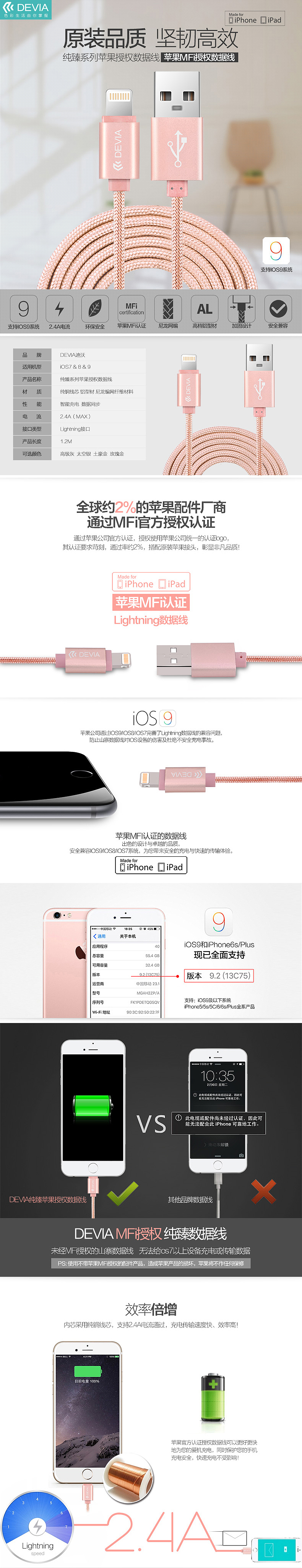 一波数据线合集（图ZNTQ5MjQwMTI=） - 电商 - 站酷设计师尼姑洗头用飘柔原创素材 - 站酷ZCOOL