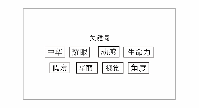 标志故事|华耀设计思路流程