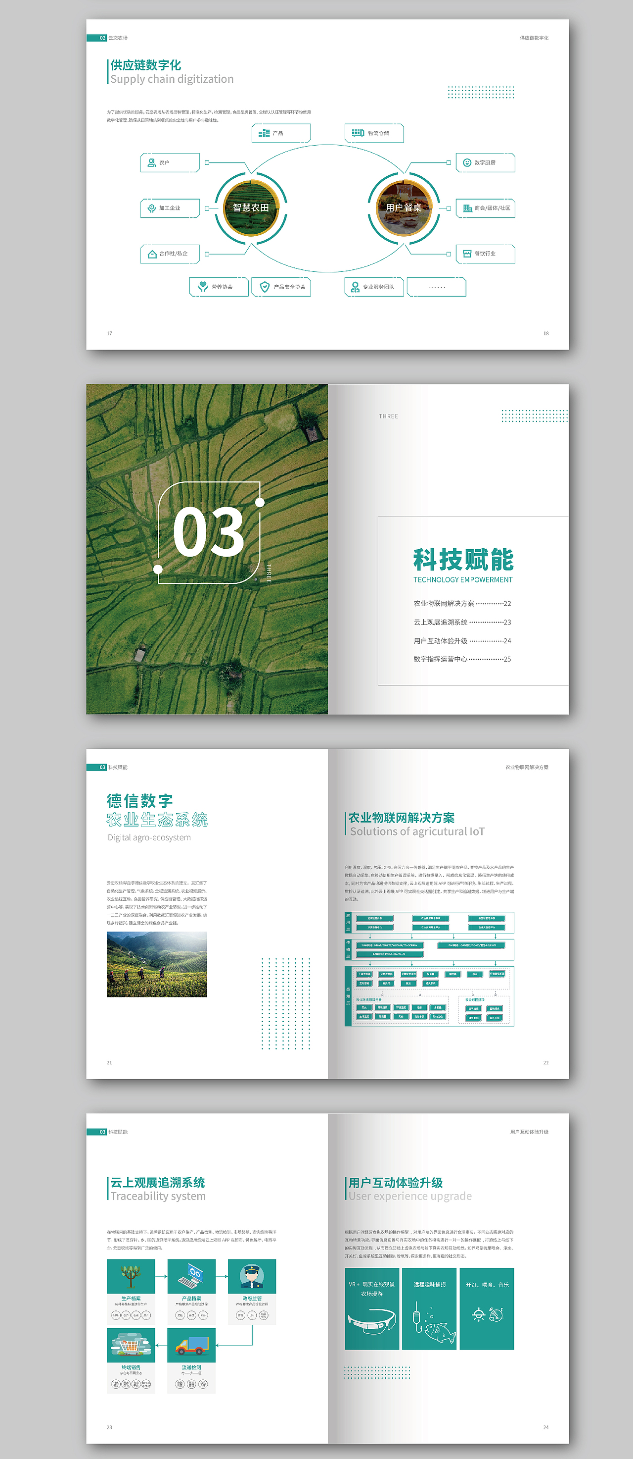 画册设计（图ZMjAzNTA0OTY0） - 书籍/画册 - 站酷设计师初七的画原创素材 - 站酷ZCOOL