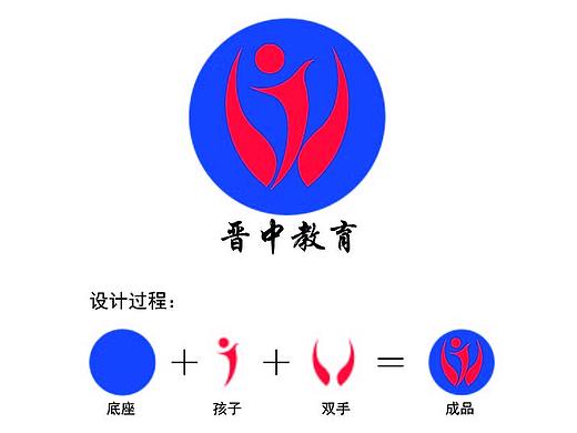 LOGO设计