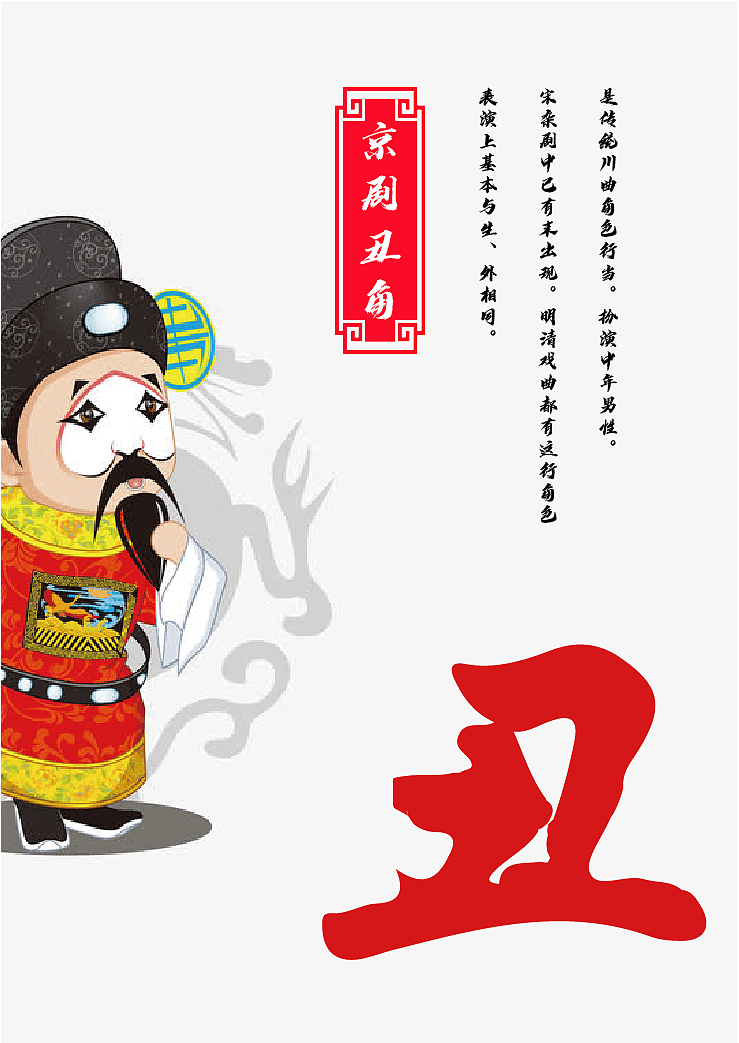 戏曲 生旦净末丑 一套封面 书籍封面