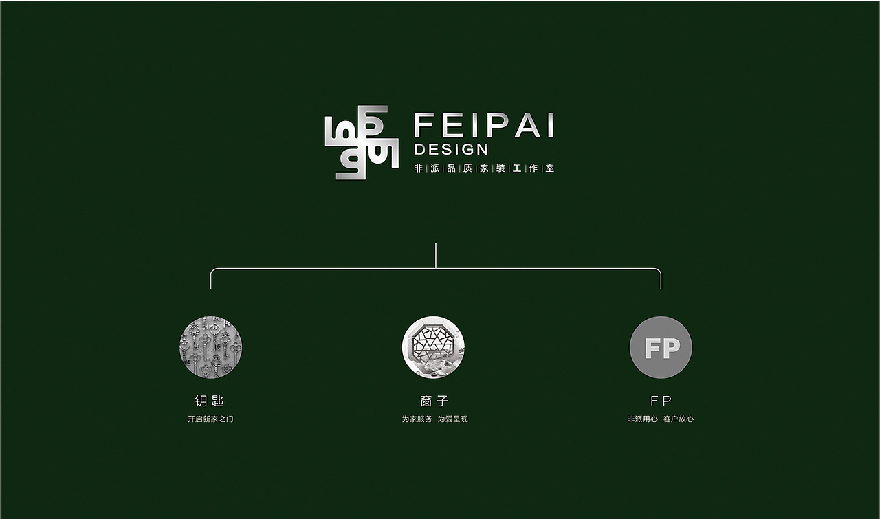 非派家装 | LOGO提案