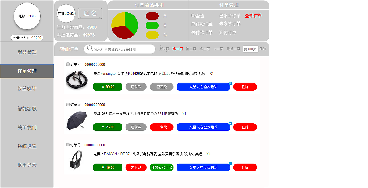 网店后台管理系统PC版（第一部分）（图ZNDA2NDIxMDg=） - 交互/UE - 站酷设计师火星人在拯救地球原创素材 - 站酷ZCOOL