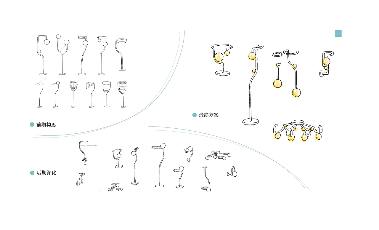 2018工业设计作品集（图ZMTAxMDM0ODQw） - 生活用品 - 站酷设计师晚露Meena原创素材 - 站酷ZCOOL