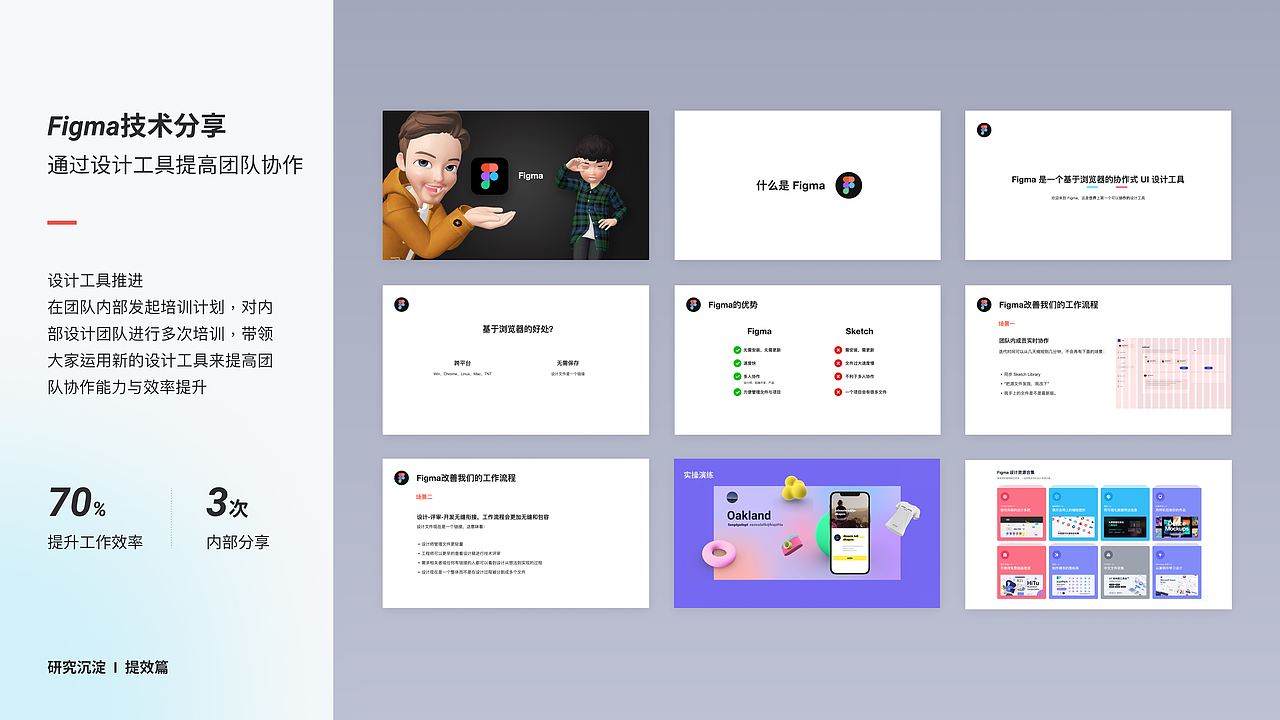 2022年个人简历（图ZMjg1ODY1Mzg4） - APP界面 - 站酷设计师YPDdesign原创素材 - 站酷ZCOOL