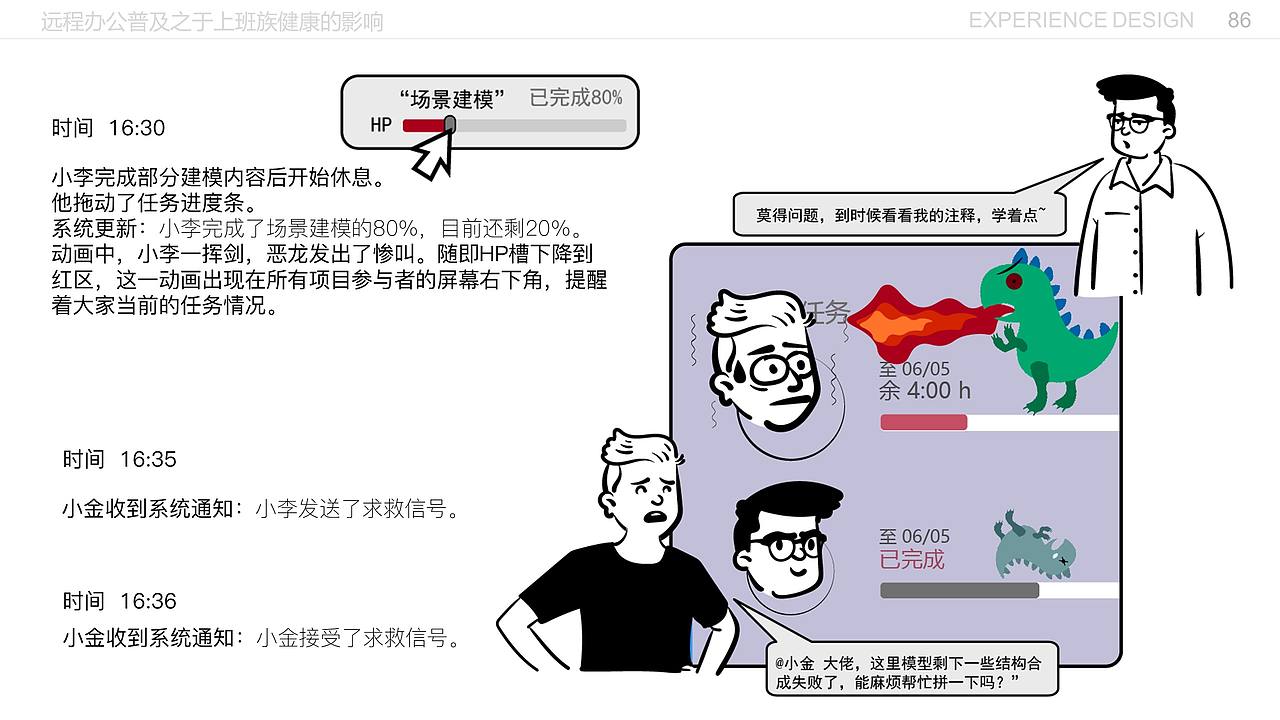 远程办公普及之于上班族健康的影响（图ZMjE5MzI3MzM2） - 交互/UE - 站酷设计师闫雪1204原创素材 - 站酷ZCOOL