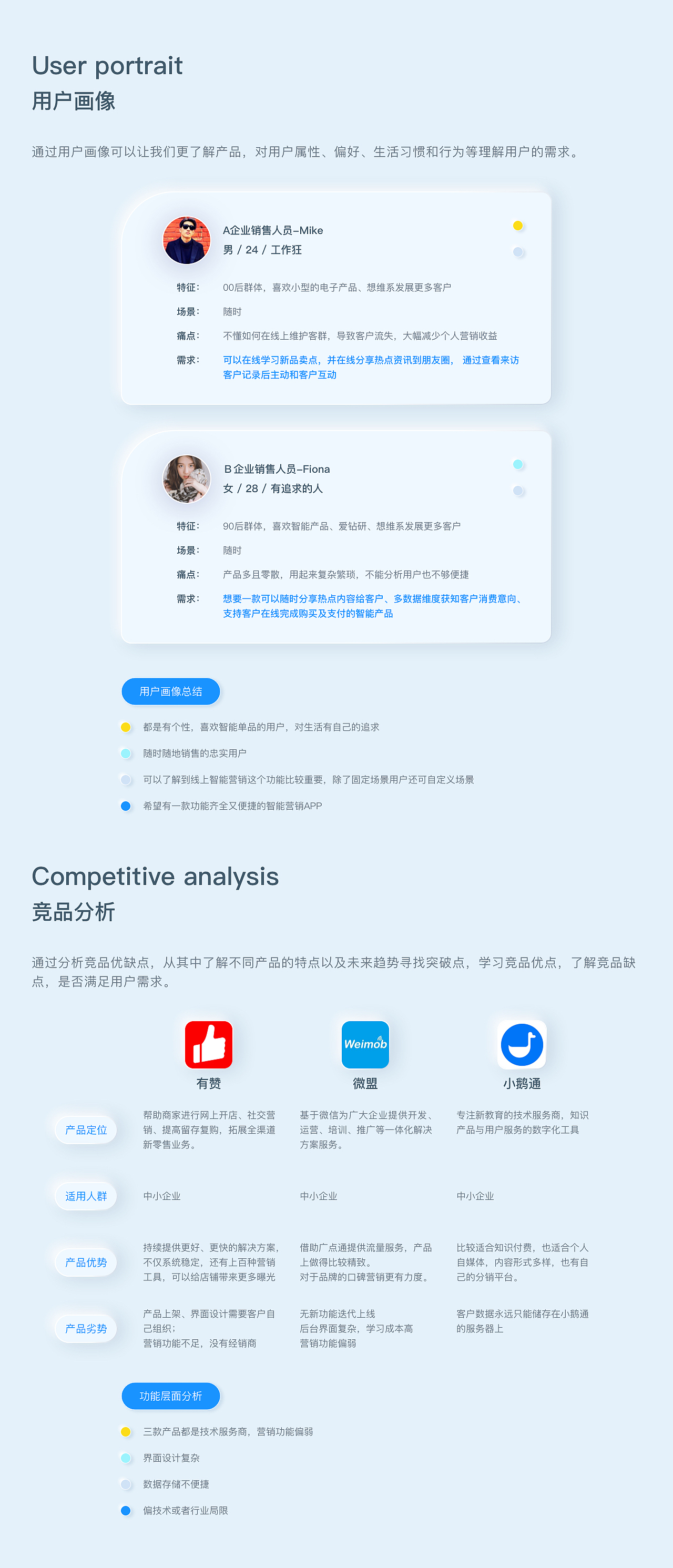 2021-作品集（图ZMjY3Mjk1NTY0） - APP界面 - 站酷设计师ywyi原创素材 - 站酷ZCOOL
